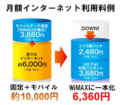 famitoku.png