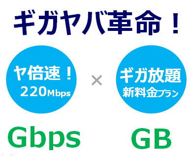 WiMAX 2+新料金プラン「UQ Flat ツ－プラス ギガ放題」登場