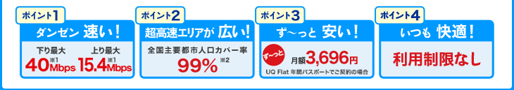�y�|�C���g1�z�_���[�������I�@�y�|�C���g2�z�������G���A���L���I�@�y�|�C���g3�z���`���ƈ����I�@�y�|�C���g4�z�������K�I