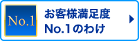 お客様満足度No.1のわけ