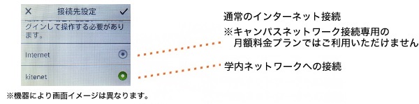 ※機器により画面イメージは異なります。 通常のインターネット接続※キャンパスネットワーク接続専用の月額料金プランではご利用いただけません 学内ネットワークへの接続