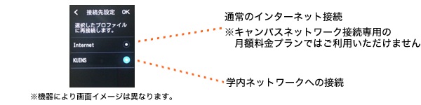 ※機器により画面イメージは異なります。 通常のインターネット接続※キャンパスネットワーク接続専用の月額料金プランではご利用いただけません 学内ネットワークへの接続