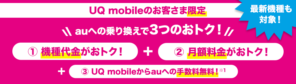 UQ mobileのお客さま限定 auへの乗り換えで3つのおトク！ ①機種代金がおトク！ + ②月額料金がおトク！ + ③UQ mobileからauへの手数料無料！※1 最新機種も対象！