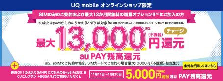 UQ mobile オンラインショップ限定 SIMのみのご契約および最大13か月間無料の増量オプションⅡにご加入の方 auまたはpovoからののりかえ（MNP）は対象外 最大13,000円還元（不課税） チャージ au PAY 残高還元 併用OK！ のりかえ（MNP）にてSIMのみ（eSIM含む）をくりこしプラン +5G（M／L）でご契約いただくと 5,000円相当（不課税） au PAY 残高 11月11日〜11月30日 条件など詳しくはこちら