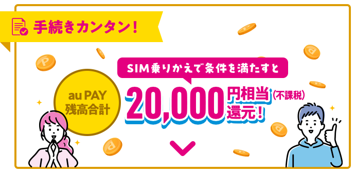手続きカンタン！SIM乗りかえで15,000円相当還元！