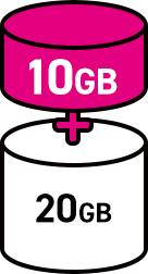 20GB+10GB