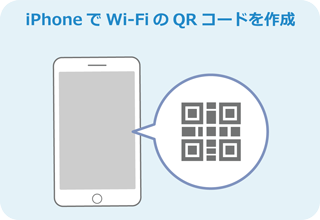 Speed Wi-Fi 5G X12