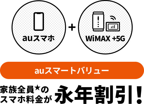 auスマホ WiMAX +5G auスマートバリュー 家族全員★のスマホ料金が永年割引！ ひとりあたり 最大1,100円/月割引