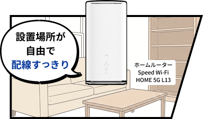 設置場所が自由で配線すっきり ホームルーター Speed Wi-Fi HOME 5G L13