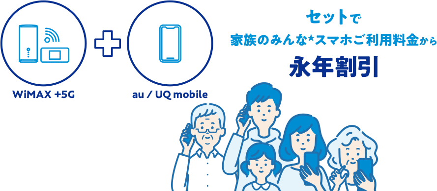 WiMAX +5G + au / UQ mobile
