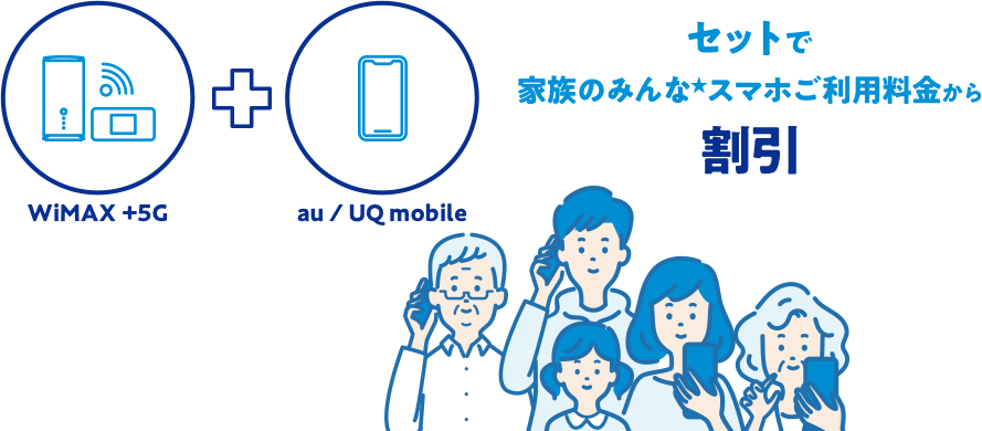 WiMAX +5G + au/UQ mobile セットで家族のみんな★スマホご利用料金から割引