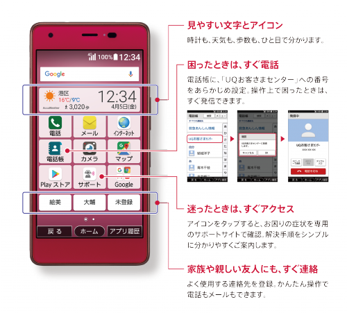 UQ mobile 春ラインアップとして初心者向け「おてがるスマホ01」を発売
