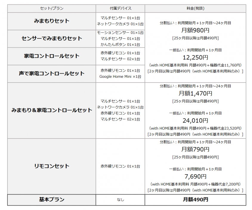 料金プラン1.pngのサムネイル画像