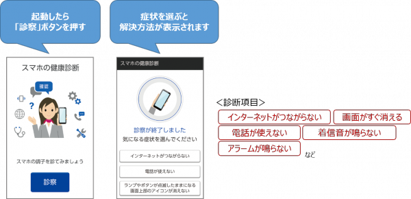 スマホ診断イメージr2.png