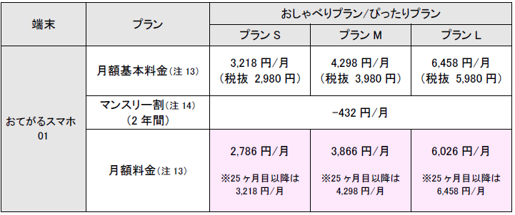 おてがる機変一括.png