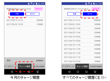 データチャージ履歴.png