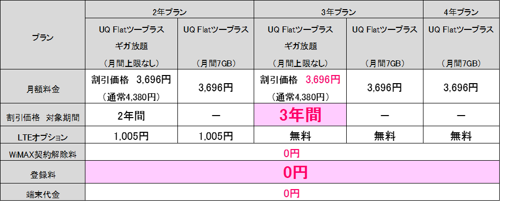 åæ³¢10ææ©å¤.png