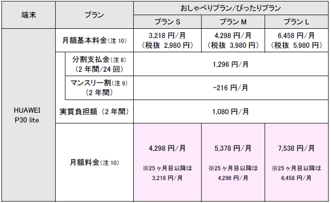 HOR機変分割r.png