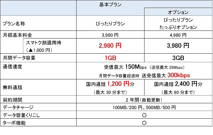 appendix7_20160215.jpg