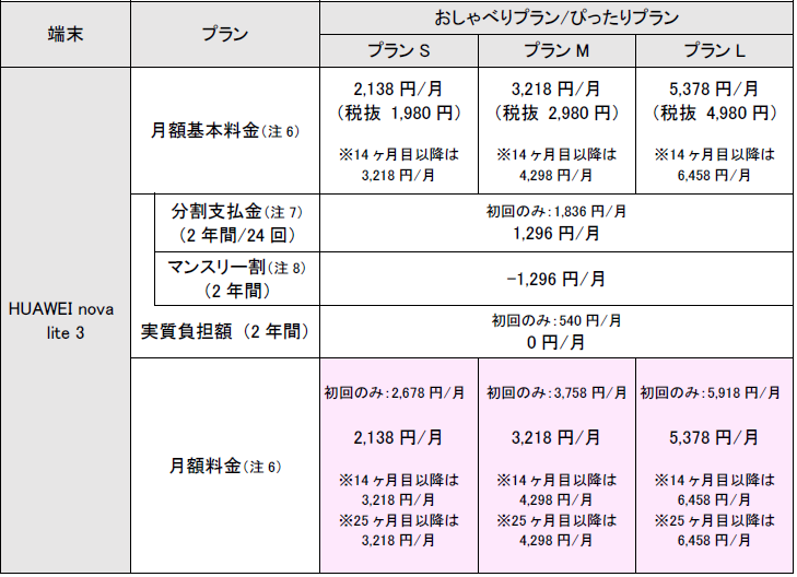 novalite3料金1-3.png