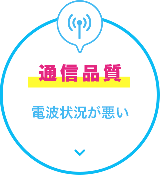 お困りのことがあるお客さまへ Uq Wimax 超速モバイルネット Wifiサービスはuq Wimax