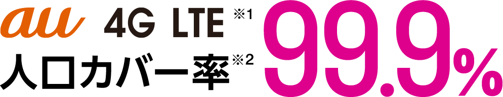 au 4G LTE※1 800MHzプラチナバンド 人口カバー率※2 99.9%超 ※地図はイメージです