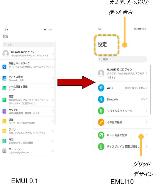 Huawei Nova Lite3 アップデート情報