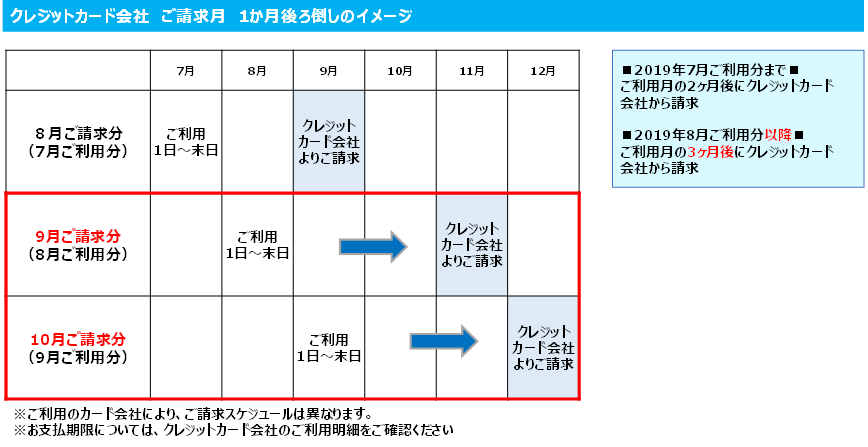 クレジットイメージ.png