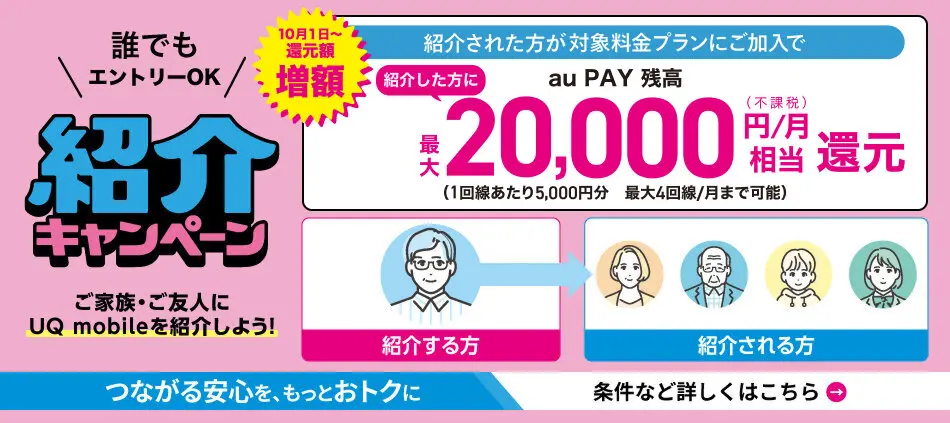紹介CP