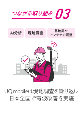 つながる取り組み03