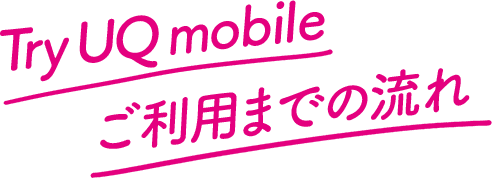 Try UQ mobileご利用までの流れ