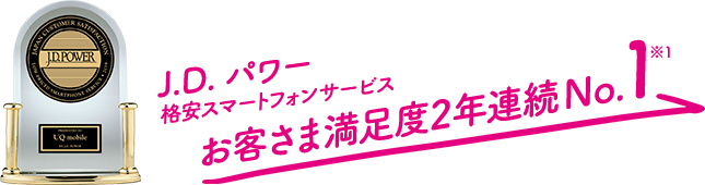 格安SIMサービス お客様満足度No.1※1