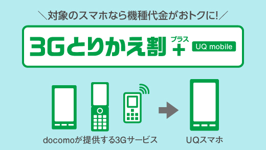 docomoが提供する3Gサービスからお乗りかえの場合、対象スマホを一括でご購入いただくと、機種代金から割引します。