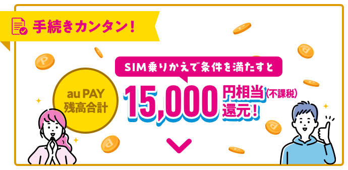 手続きカンタン!SIM乗りかえで15,000円相当還元!