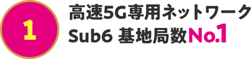 高速5G専用ネットワーク Sub6 基地局数NO.1