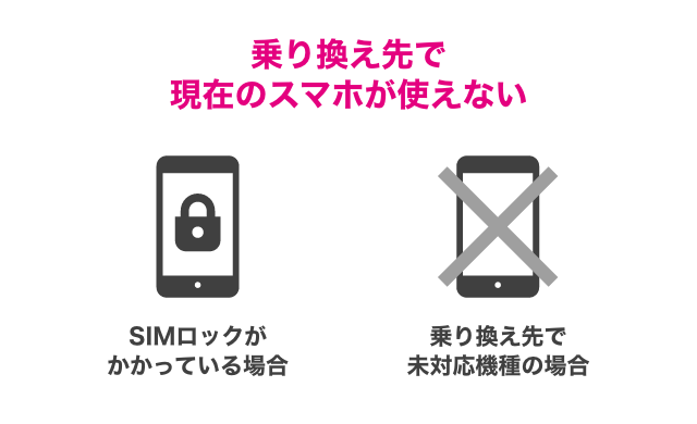 乗り換え先で現在のスマホが使えない