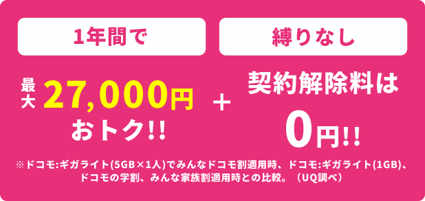 1年間で最大27,000円おトク!!＋契約解除料は0円!!〈縛りなし〉