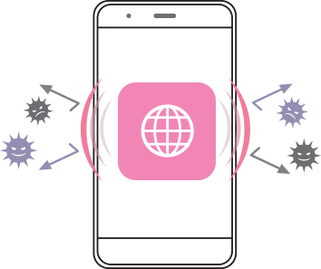 フィルタリングイメージ図