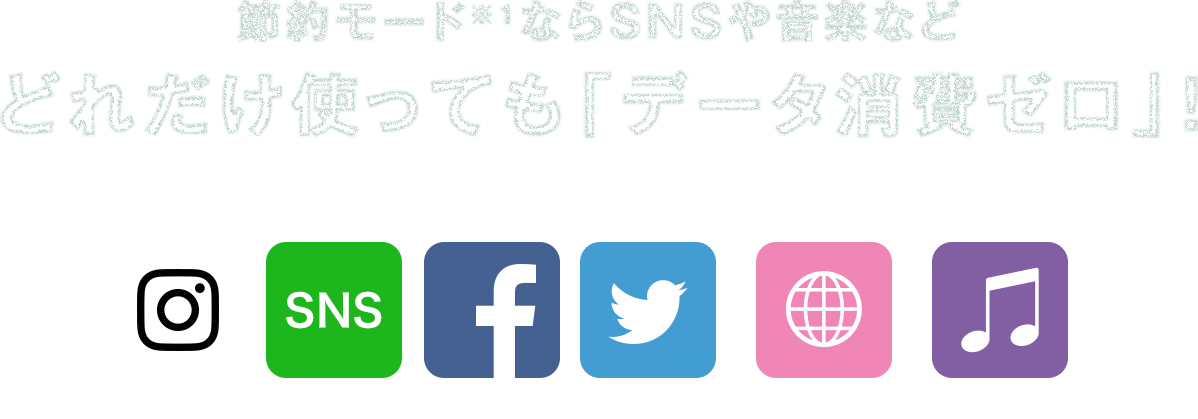 節約モード※1ならSNSや音楽などどれだけ使っても「データ消費ゼロ」！