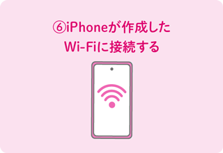 ⑥iPhoneが作成したWi-Fiに接続する