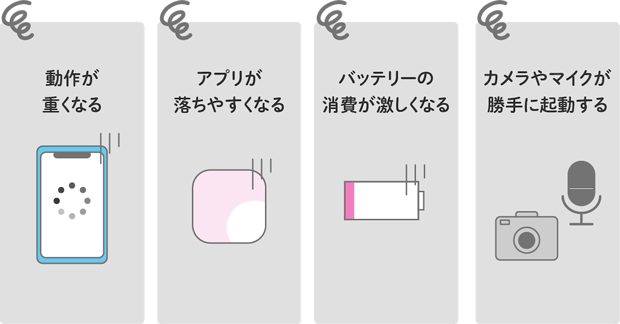 動作が重くなる アプリが落ちやすくなる バッテリーの消費が激しくなる カメラやマイクが勝手に起動する