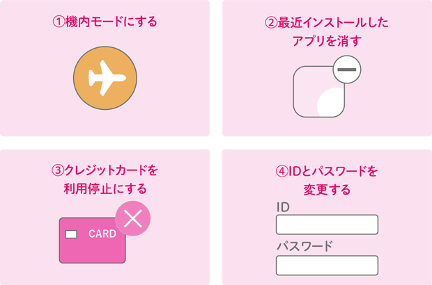 ①機内モードにする ②最近インストールしたアプリを消す ③クレジットカードを利用停止にする ④IDとパスワードを変更する