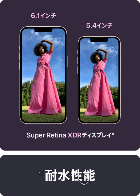 Super Ratina XDRディスプレイ