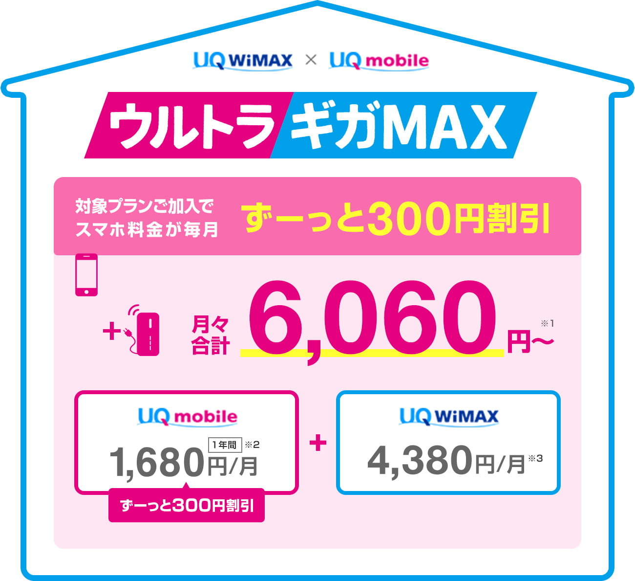ウルトラギガMAX