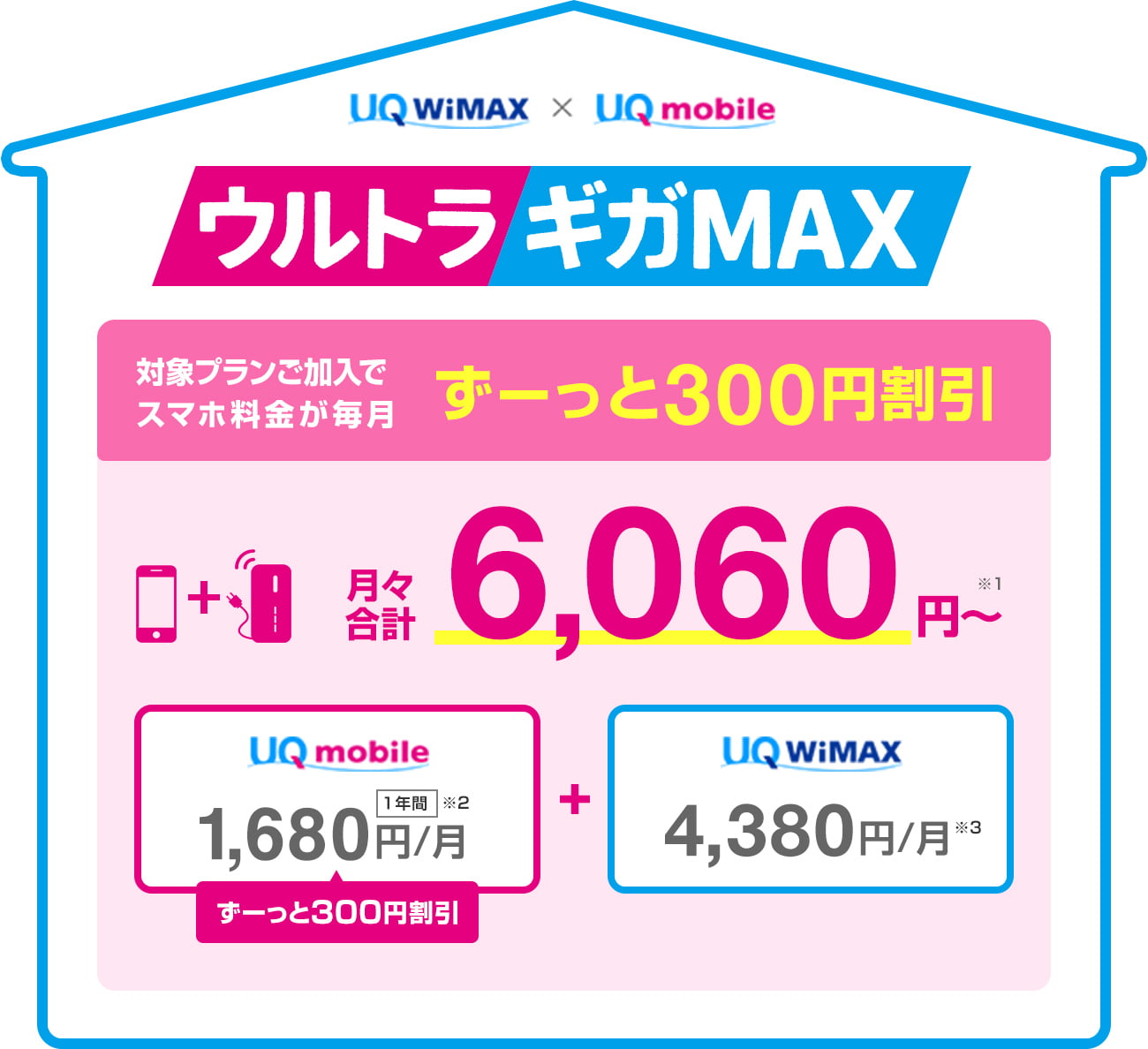 ウルトラギガMAX