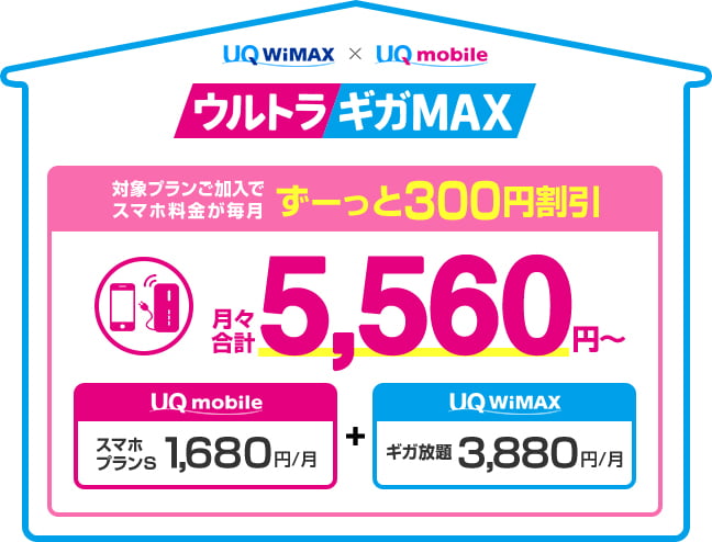 ウルトラギガMAX