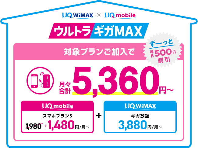 ウルトラギガMAX