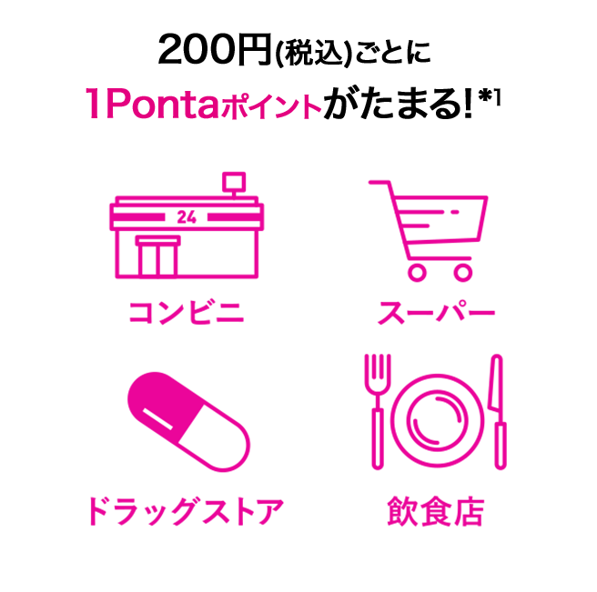 200円(税込)ごとに１Pontaポイントがたまる!*1