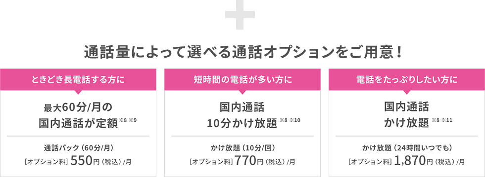 通話量によって選べる通話オプションをご用意! 国内通話かけ放題※9 かけ放題(24時間いつでも)(オプション料)1,700円/月 国内通話10分かけ放題※10 かけ放題(10分/回)(オプション料)700円 最大60分/月の国内通話が定額※10 通話パック(60分/月)(オプション料)500円/月