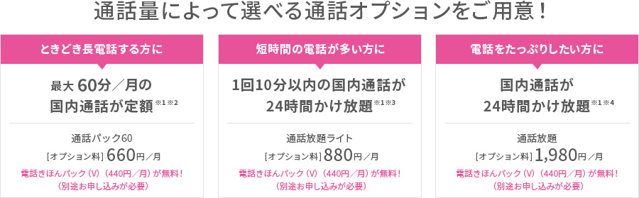 通話量によって選べる通話オプションをご用意！ ときどき長電話する方に 最大60分／月の国内通話が定額※1※2 通話パック60［オプション料］660円／月 電話きほんパック（V）（440円／月）が無料！（別途お申し込みが必要） 短時間の電話が多い方に 1回10分以内の国内通話が24時間かけ放題※1※3 通話放題ライト［オプション料］880円／月 電話きほんパック（V）（440円／月）が無料！（別途お申し込みが必要） 電話をたっぷりしたい方に 国内通話が24時間かけ放題※1※4 通話放題［オプション料］1,980円／月 電話きほんパック（V）（440円／月）が無料！（別途お申し込みが必要）